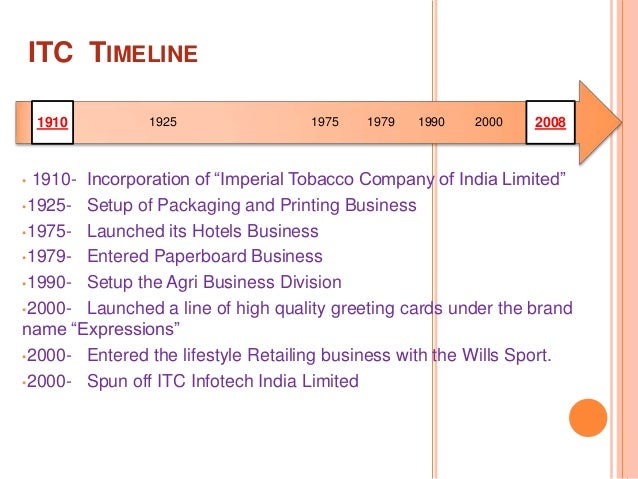 bcg matrix of itc